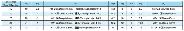 TN Series Cylinder